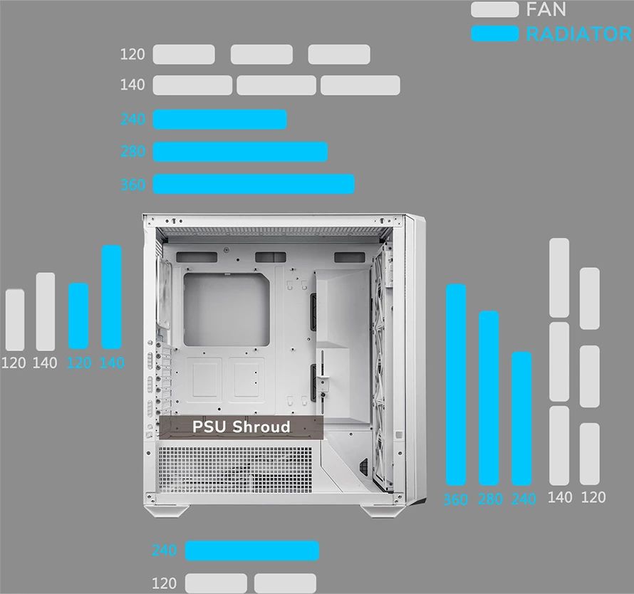 Kasë COUGAR MX600 Full Tower, RGB, e bardhë