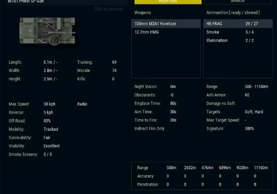 Armored Brigade - Nation Pack: Italy - Yugoslavia DLC EN Global