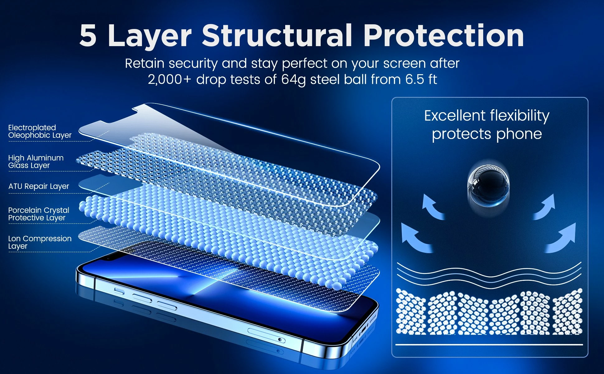 Xham mbrojtës Mobile Origin Screen Guard për iPhone 12 Pro, 0.33mm, 9H, aplikim i lehtë