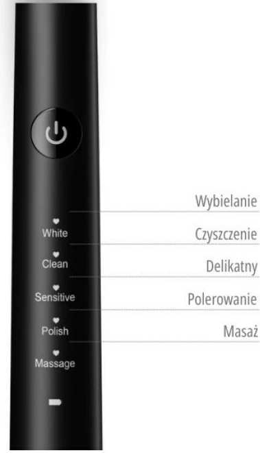 Furçë dhëmbësh elektrike Haxe HX702, e zezë