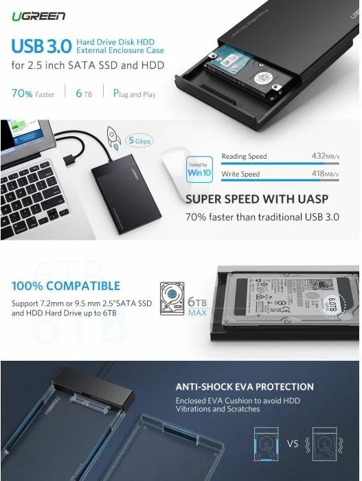 Kasë për HDD/SSD 2.5" UGREEN 30847, USB 3.0 në SATA, UASP, 5Gbps, deri 6TB, e zezë