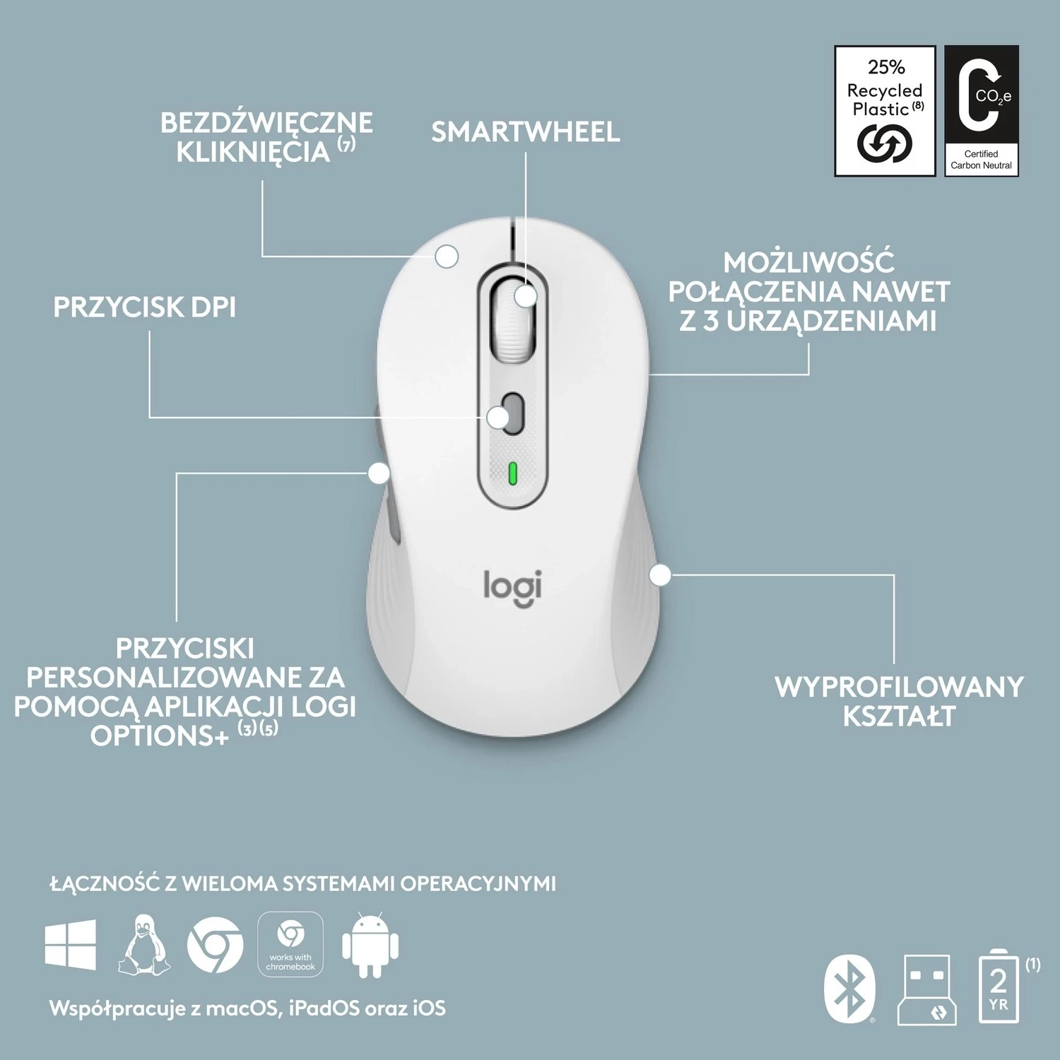 Set i tastierës dhe mausit Logitech Signature Slim MK950, i bardhë