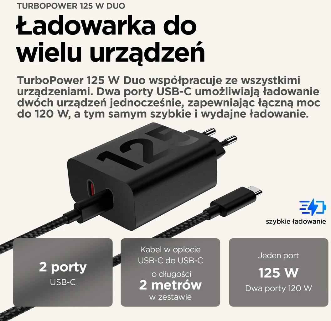 Karikues Motorola TurboPower 125W Duo, universal, 2x USB Type-C, i zi