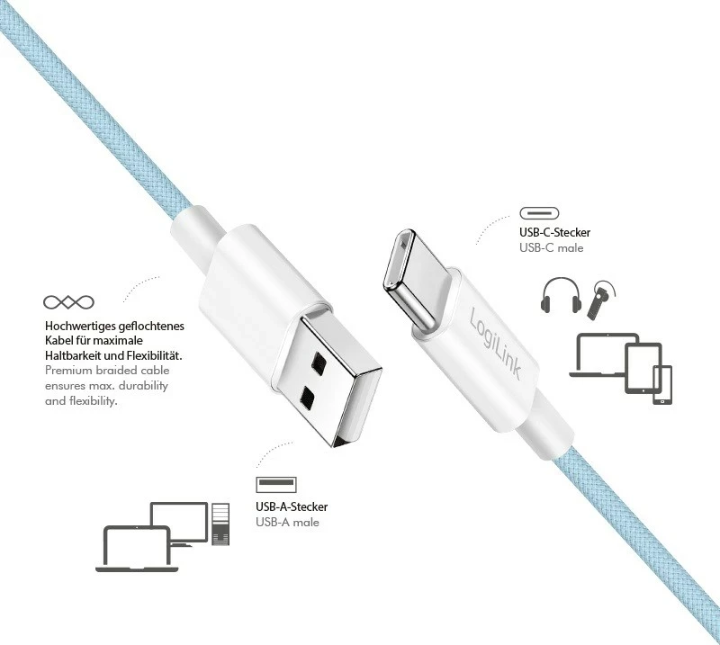 Kabëll LogiLink USB-A në USB-C 1.5m, najlon, kaltër
