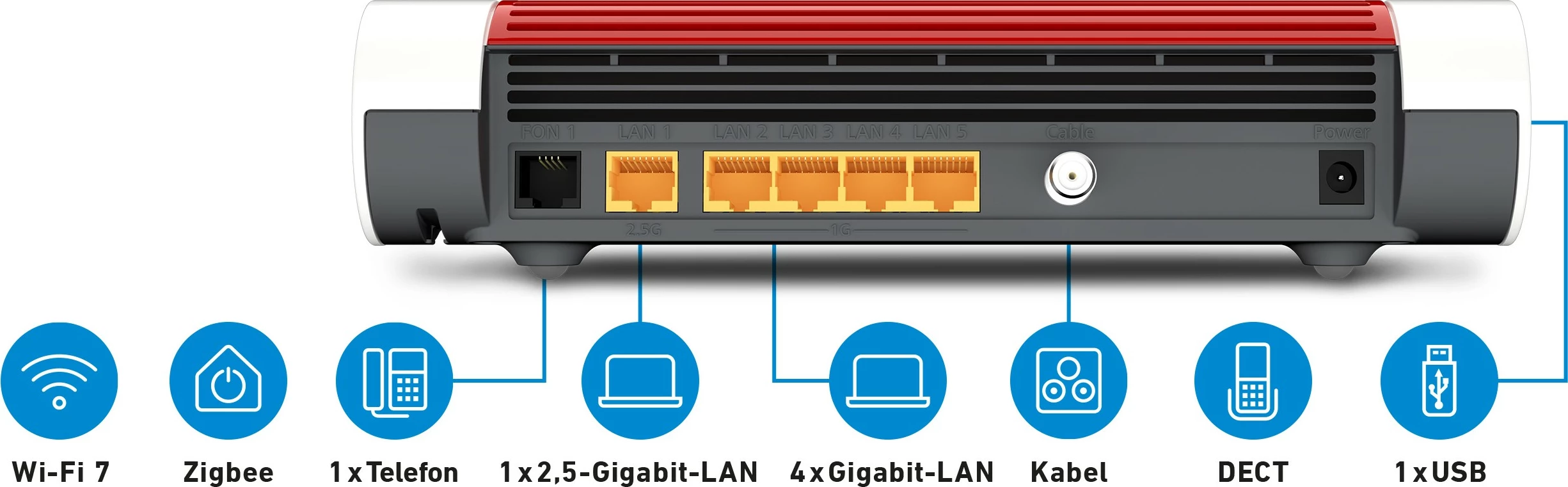 Router AVM FRITZ!Box 6670, Wi-Fi 7, Dual-band, Ethernet LAN, Bardhë