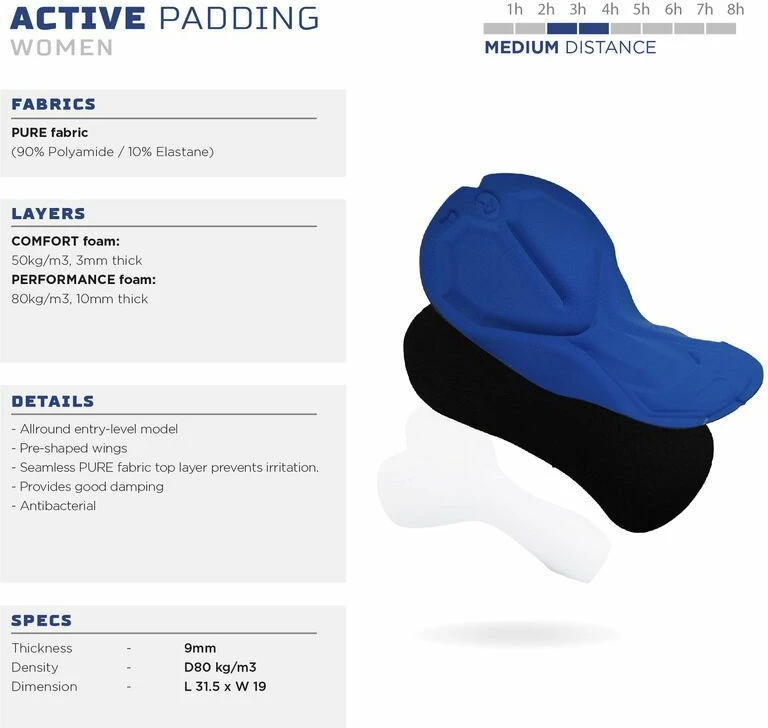 Shorce çiklizmi për femra Rogelli, të zeza e rozë