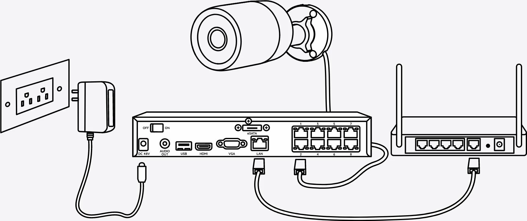 Kamerë IP sigurie Reolink P334 4K PoE 8MP Dome IP66 MicroSD deri 256GB, e bardhë