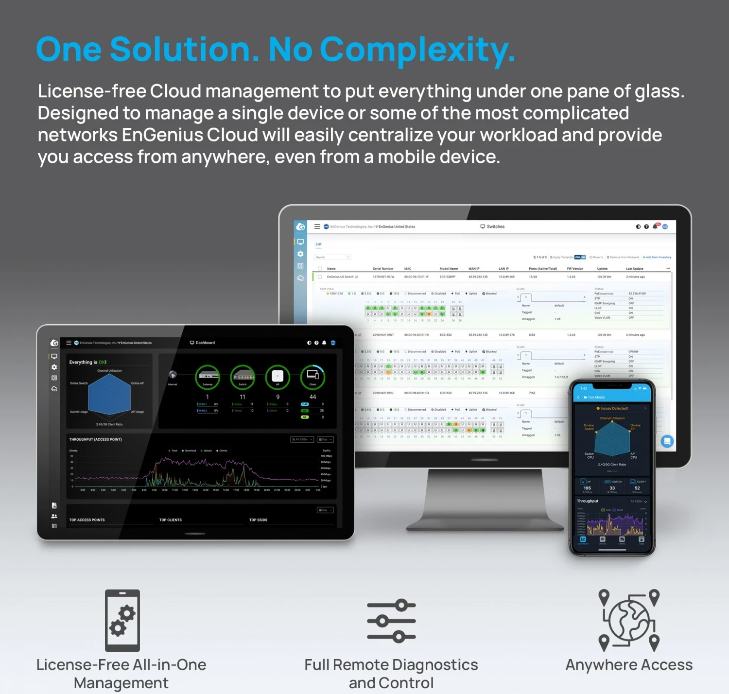 Pikë Qasjeje Wireless EnGenius Cloud ECW120, me Menaxhim në Cloud