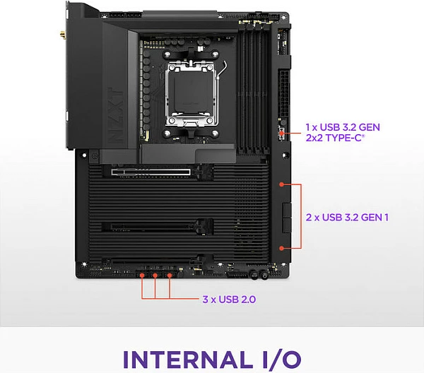 Pllakë amë NZXT N7 B850 WiFi, AM5, DDR5, ATX, e zezë