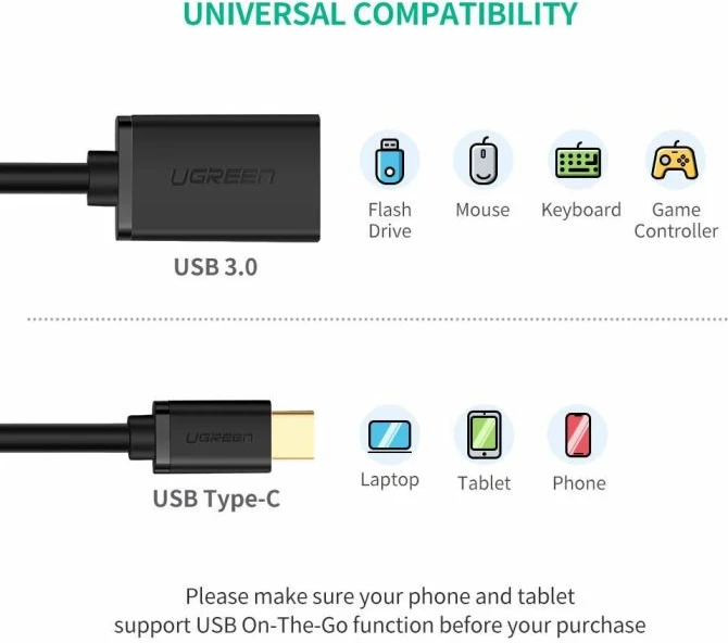 Kabllo OTG USB-C (M) në USB 3.0 (F) UGREEN 30701 5Gb/s, e zezë, polybag