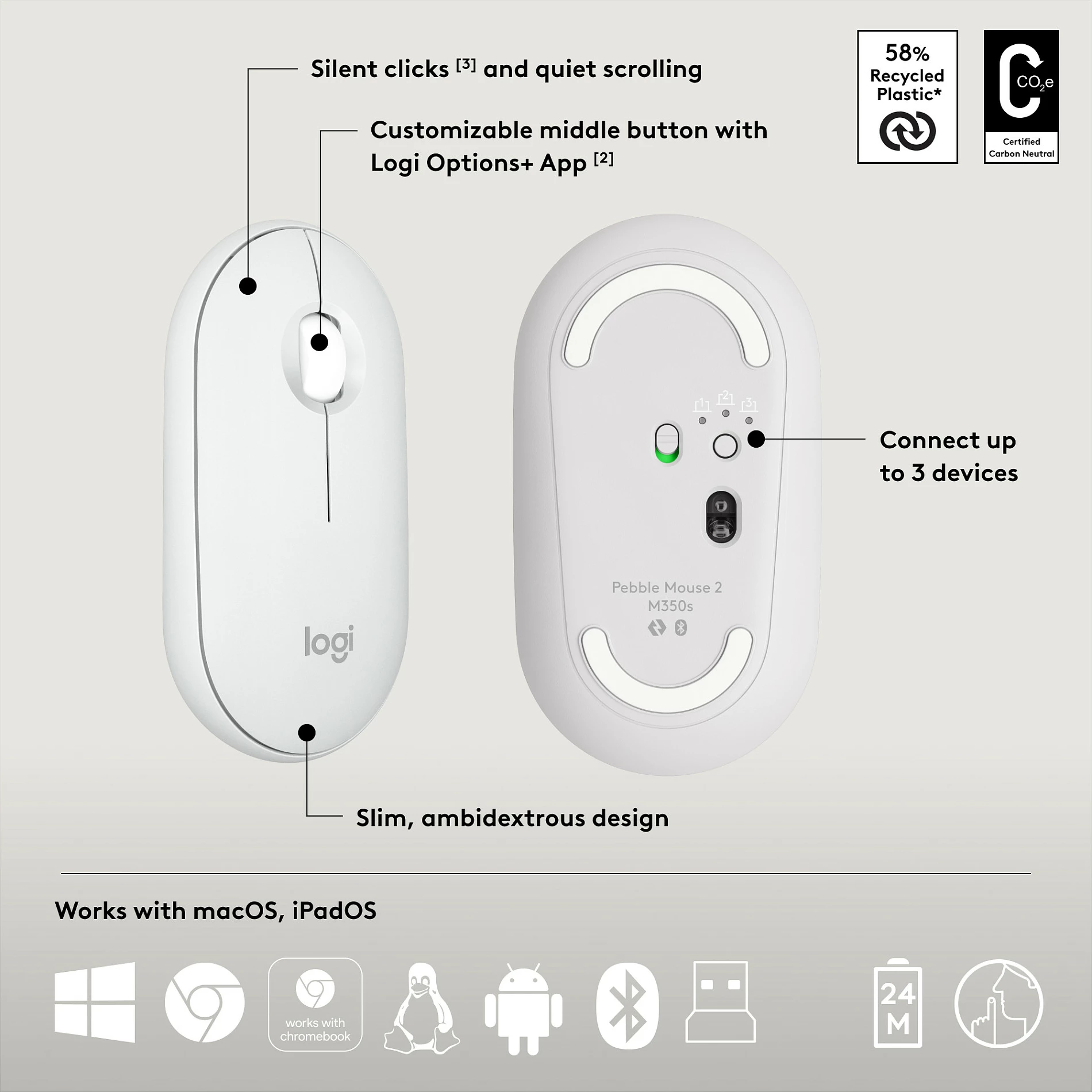 Set maus dhe tastierë Logitech Pebble 2 Combo, Tonal White