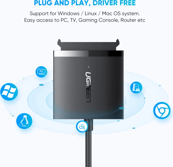 Adapter USB 3.0 në SATA UGREEN 60561, deri 12 TB, 5 Gbps, UASP, për HDD/SSD 2.5\"/3.5\", i zi, me kuti