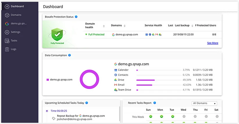 Licencë backup QNAP Boxafe për Google Workspace, 100 përdorues, 1 vit