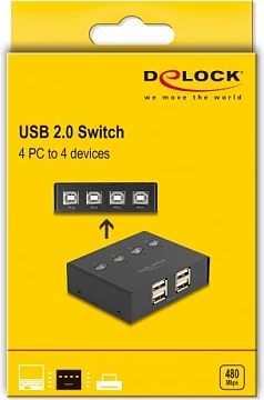 Switch USB 2.0 DeLOCK 4 PC me 4 pajisje, 8 porta, 0.48 Gbit/s, i zi