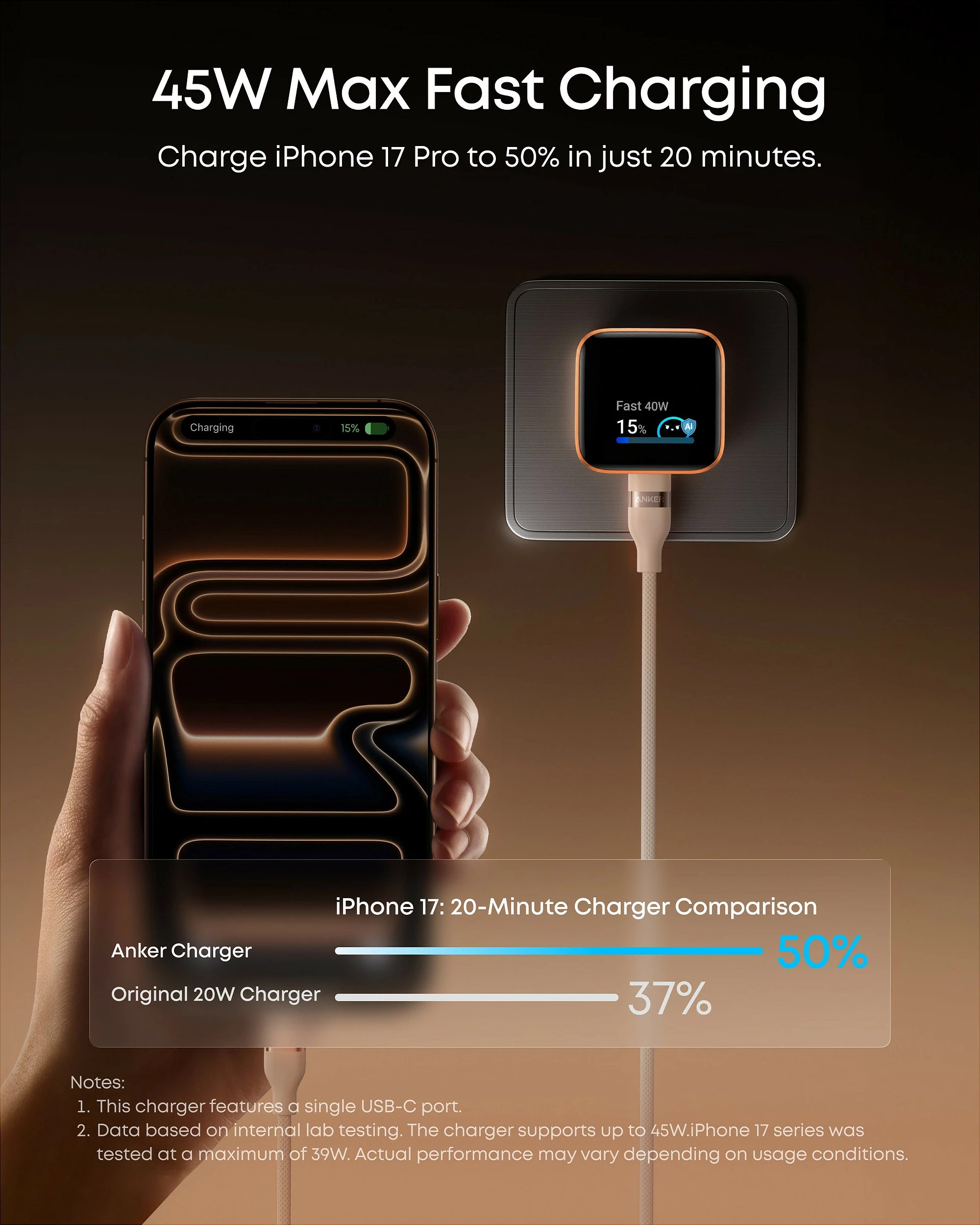 Karikues Anker Nano 45W GaN, 1x USB-C, me ekran, portokalli
