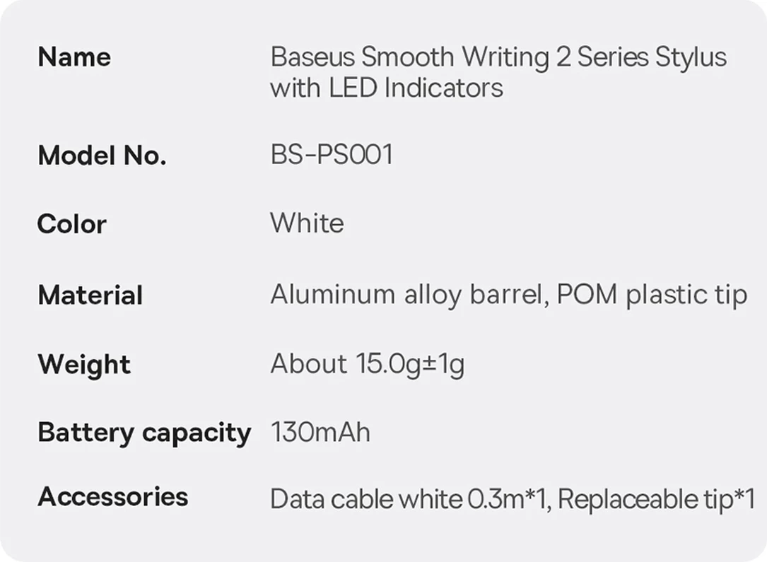 Stylus aktiv për iPad, Baseus Smooth Writing 2, SXBC060402, mbështetje për pjerrësi, bateri 130mAh, USB-C, tregues LED, e bardhë