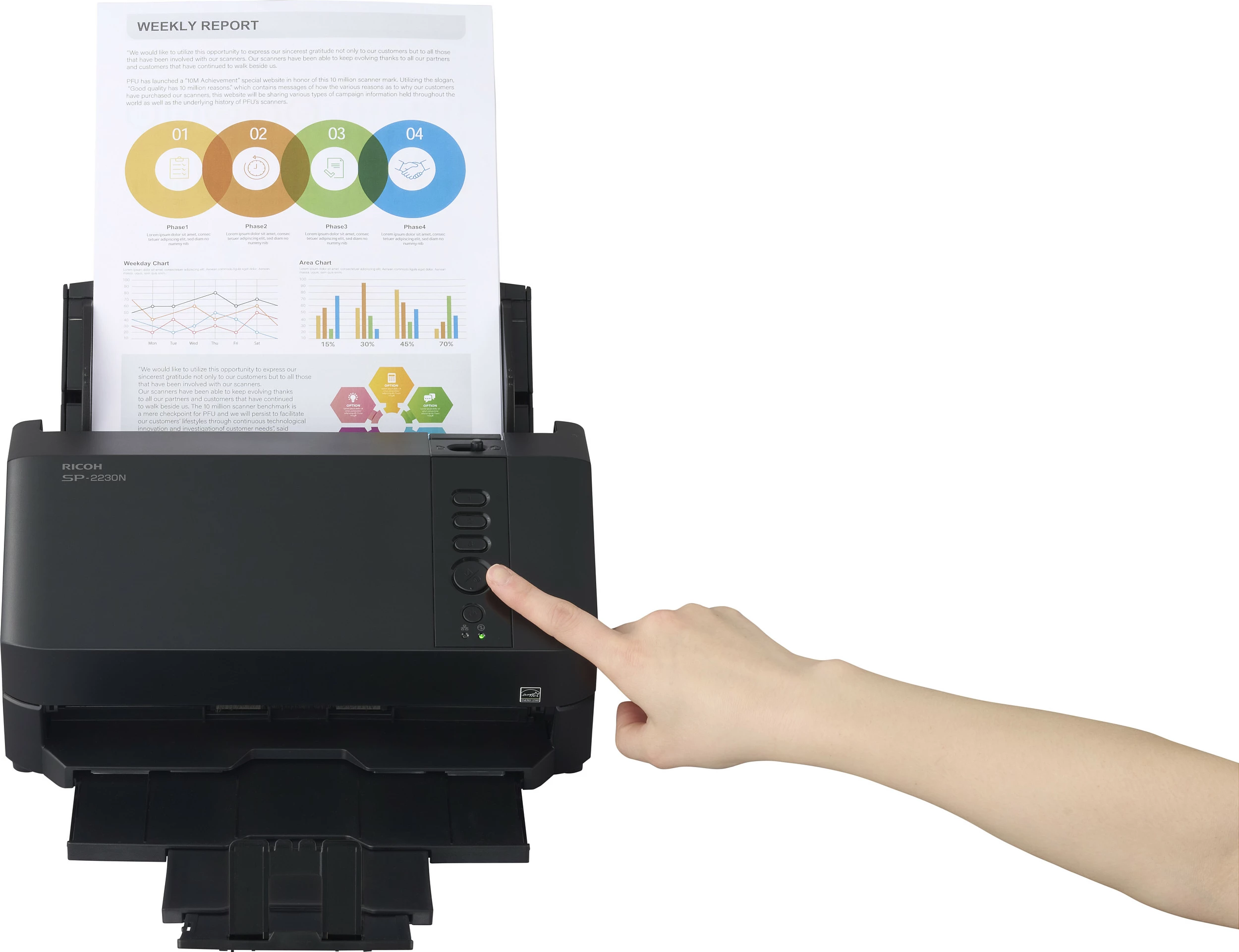 Skener Ricoh SP-2230N, A4 Duplex ADF, 30 ppm/60 ipm, Gigabit Ethernet, USB 3.2, i zi