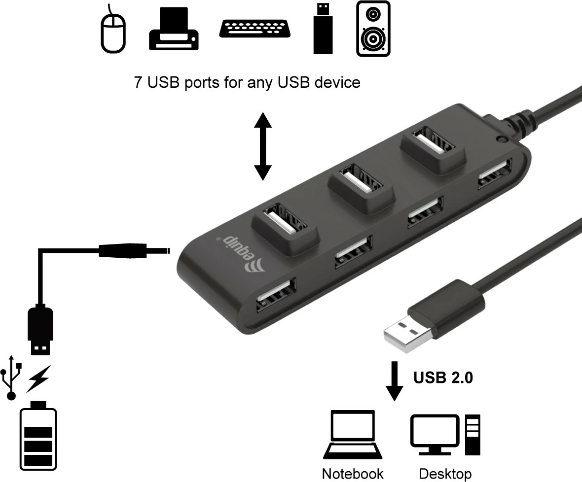 USB hub Equip 7-Port USB 2.0, 480 Mbit/s, zi