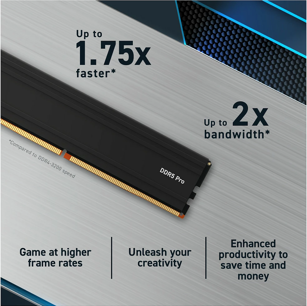 RAM Memorje Crucial DDR5 Pro 48GB (2x24GB) 5600MHz, UDIMM, me heatsink, e zezë