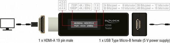 Tester HDMI DeLOCK për EDID, me ekran OLED, 4K 60Hz, i zi