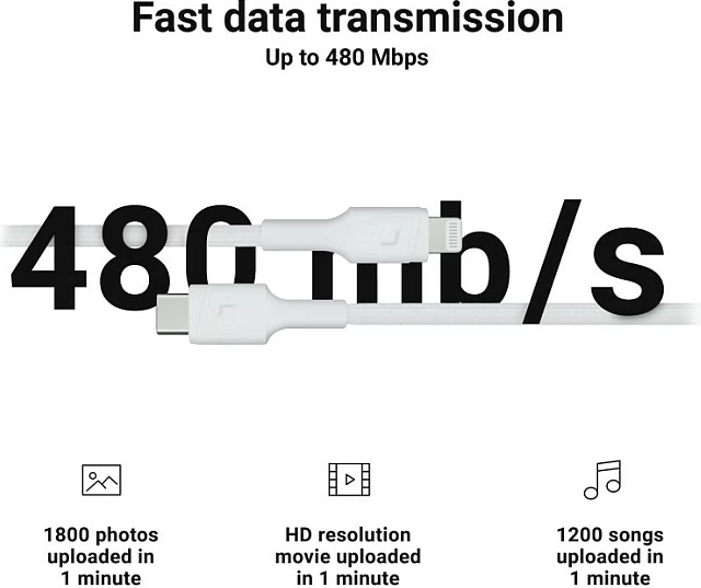 Kabllo USB-C në Lightning Green Cell, 1m, 480 Mbit/s, e bardhë