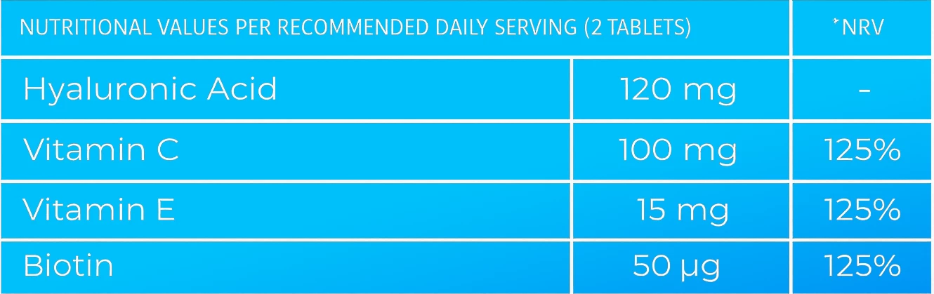 Hyaluronic Beauty – Acid Hialuronik për Lëkurë (20 tableta eferveshente)