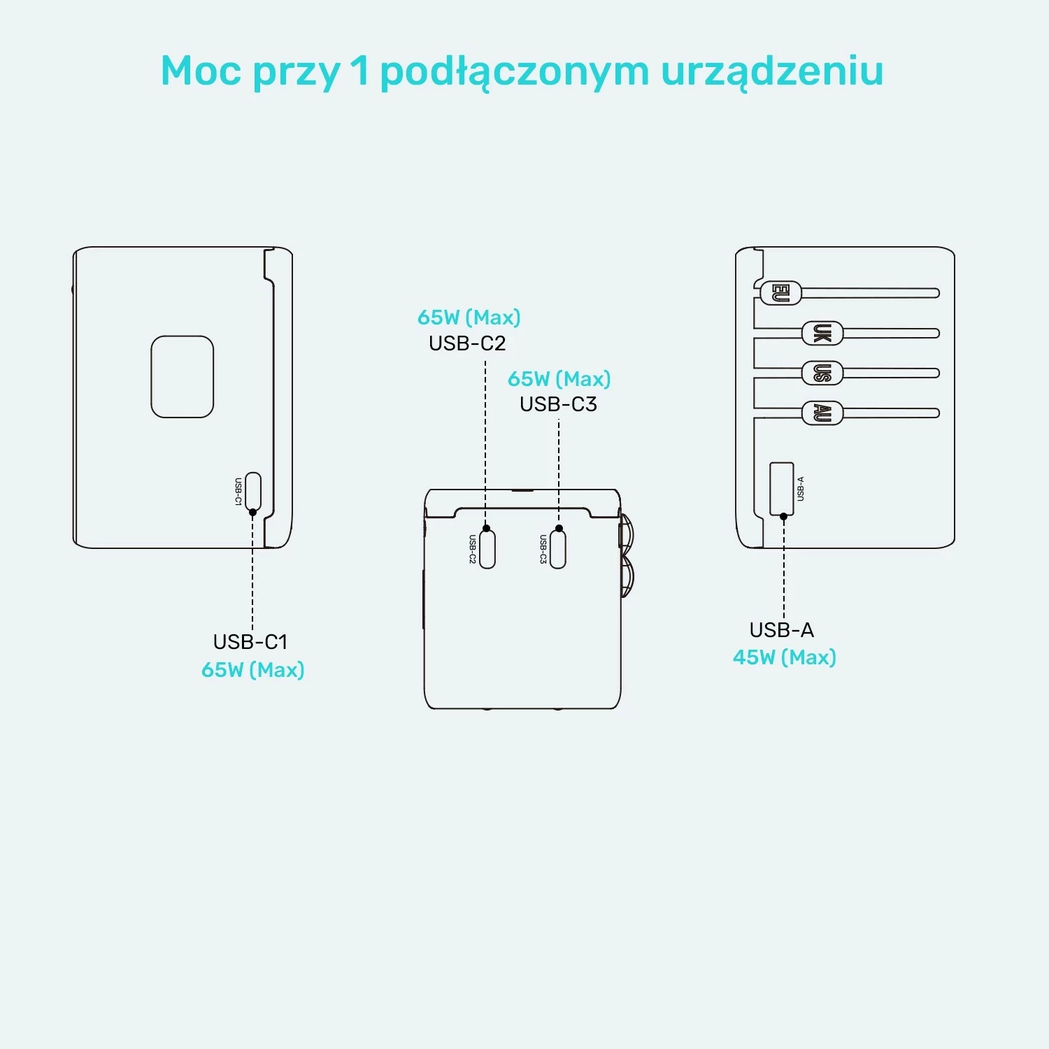Karikues udhëtimi Unitek PD 65 W