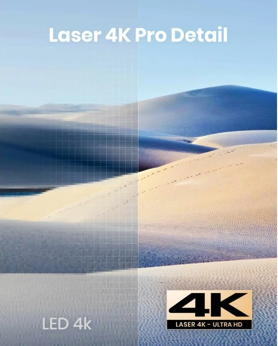 Projektor portativ NEBULA Cosmos Laser 4K, 4K UHD, 1840 ANSI lumens, Android TV 10, Dolby Atmos, 60-150\", grafit