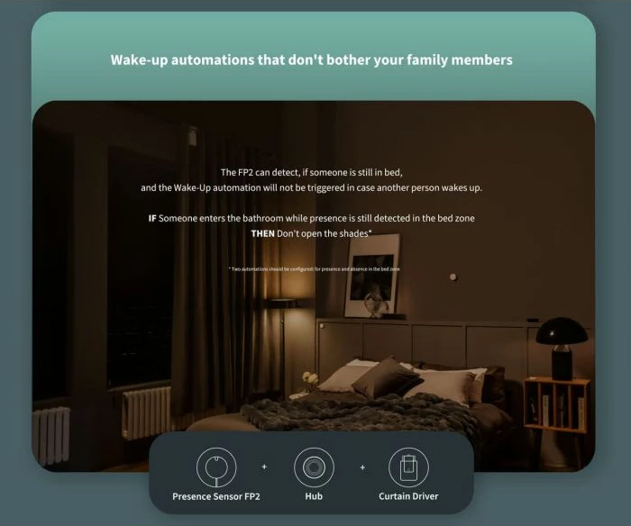 Sensor prezence Aqara FP2 PS-S02D, Wi‑Fi 2.4GHz, IPX5, i bardhë