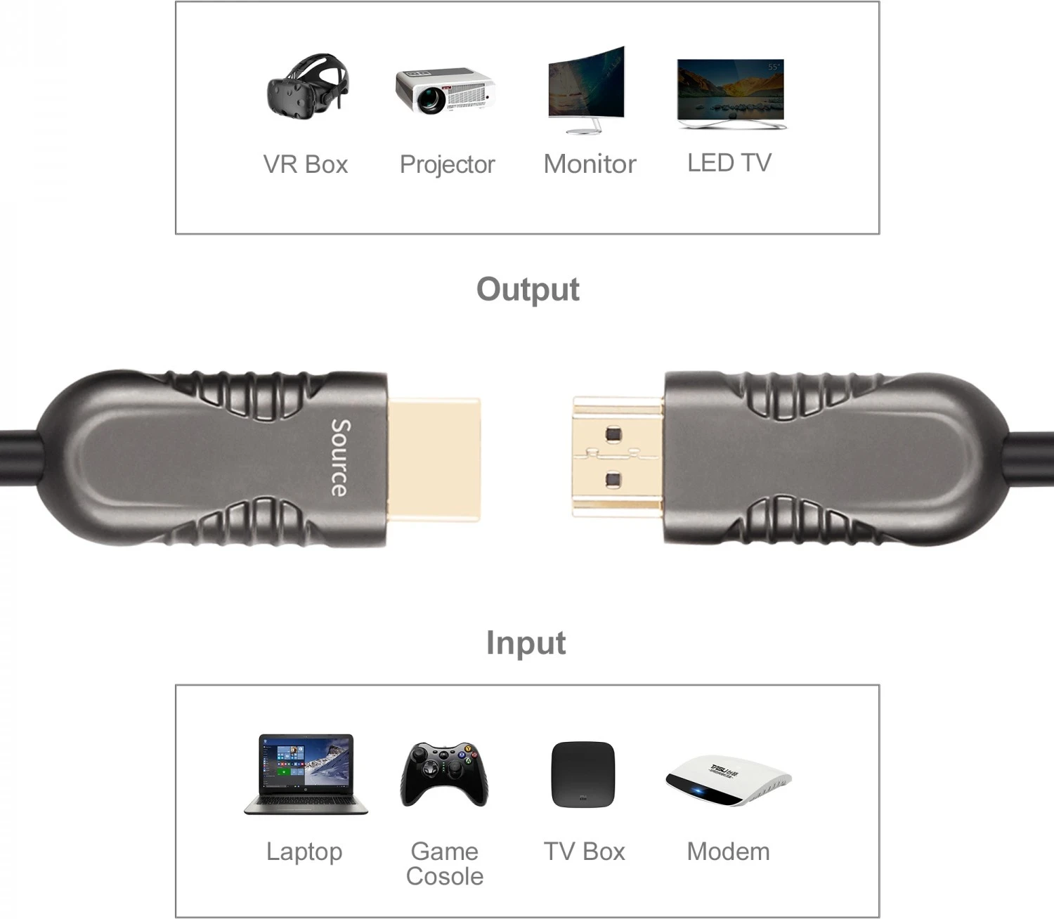 Kabull HDMI 2.0 AOC Unitek, 4K 60Hz, 100m, ngjyrë e zezë