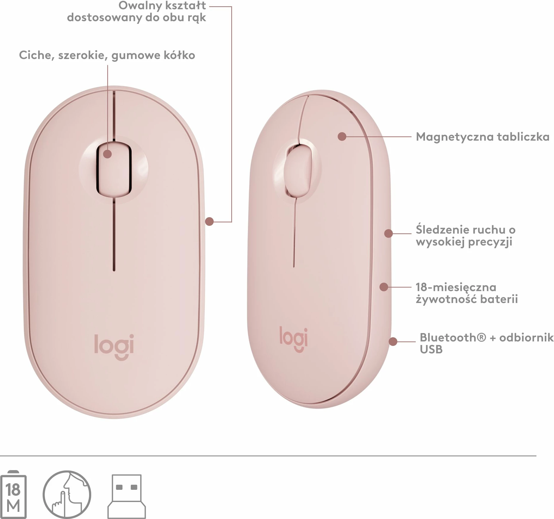 Tastierë + Maus Logitech MK470 Slim Wireless Combo 920-011322, US layout, 2.4GHz me USB receiver, me numpad, roze, set