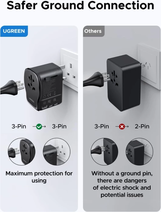 Adapter udhëtimi universal UGREEN 55001 (S550) 65W GaN, 2x USB-C + 1x USB-A, prizë AC universale, EU/UK/US/AU, i zi