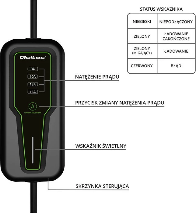 Karikues mobil EV, Qoltec 52574, Type 2, 3.5kW 230V, 1-fazë, rregullim 8A/10A/13A/16A, kabllo 4m, LCD, IP65 IK09, me çantë, e zezë e gjelbër