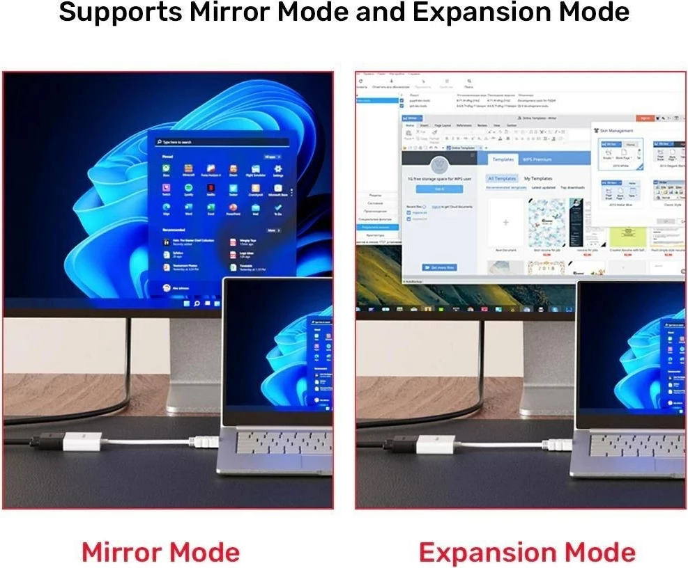 Adapter UNITEK HDMI në VGA, FullHD 60Hz, Bardhë