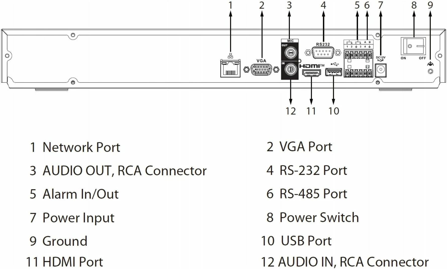 Regjistrues NVR Dahua NVR5216-EI2 16 kanale WizSense, 2x HDD deri 20TB, 32MP, i zi