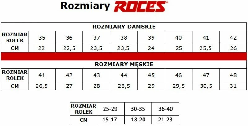 Patinat për femra Yakimasport, ROCES BRITS [Madhësia: 37]