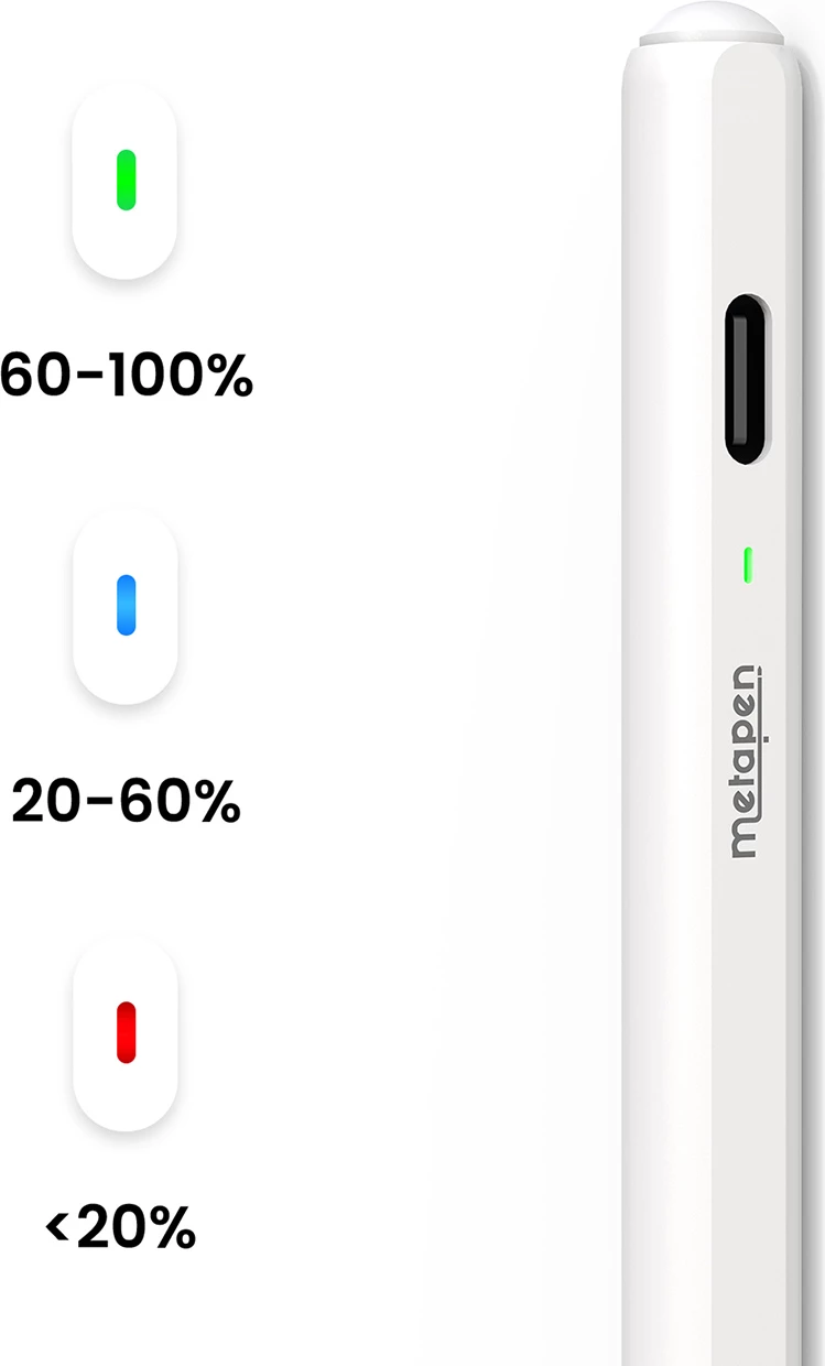 Stylus për iPad Metapen Pencil Air8 Pro, USB-C, deri 26 orë, Palm Rejection, pa Bluetooth, e bardhë