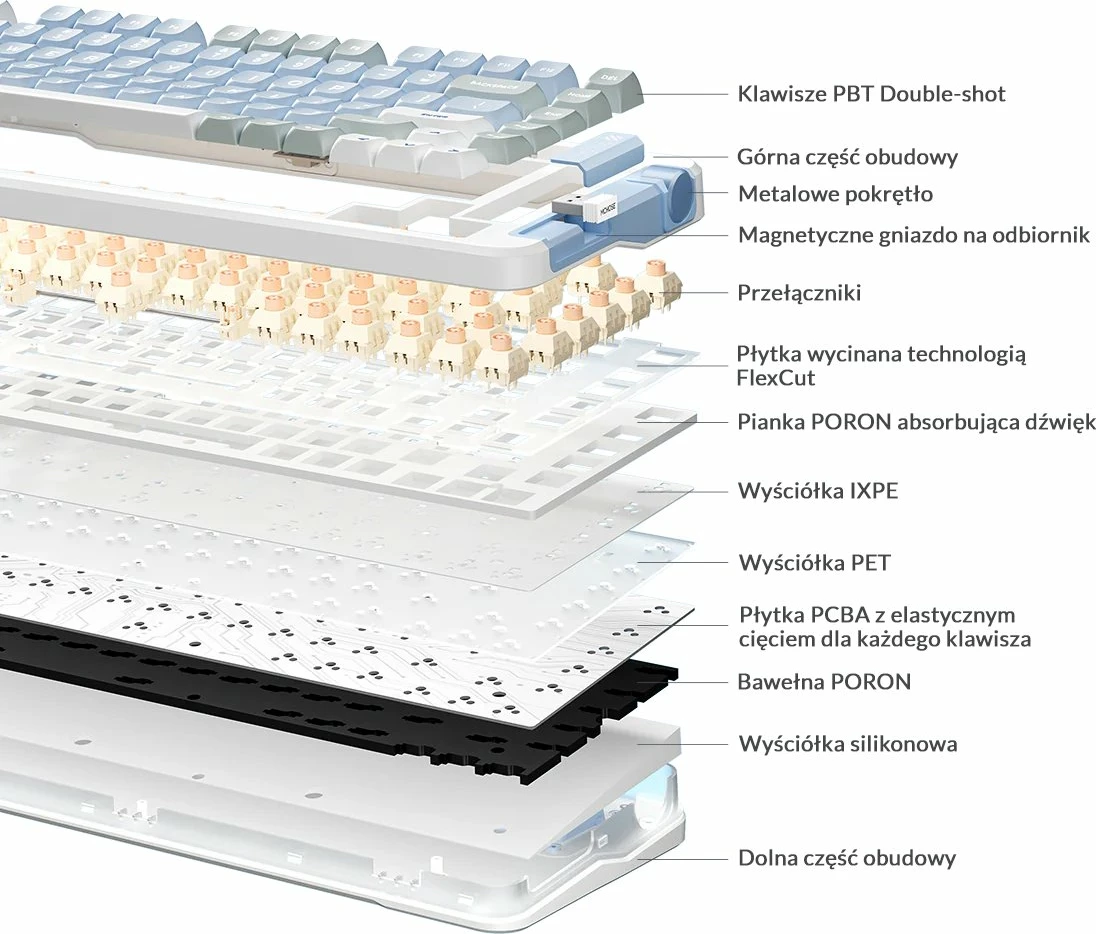 Tastierë mekanike MCHOSE MC-X75 Icy Creamsicle (MC-X75-5) 75% RGB, hot-swap, USB/BT/2.4G, bateri 4000 mAh, US layout, blu/rozë