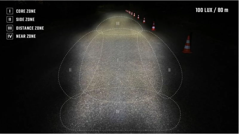 Dritë për biçikletë elektrike Sigma