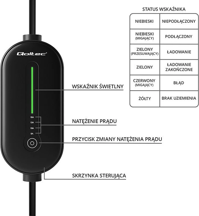 Karikues mobil EV, Qoltec 52434, Type 2, 3.5kW 230V, 8-16A, LCD/LED, kabllo 5m, IP65, zi/jeshile