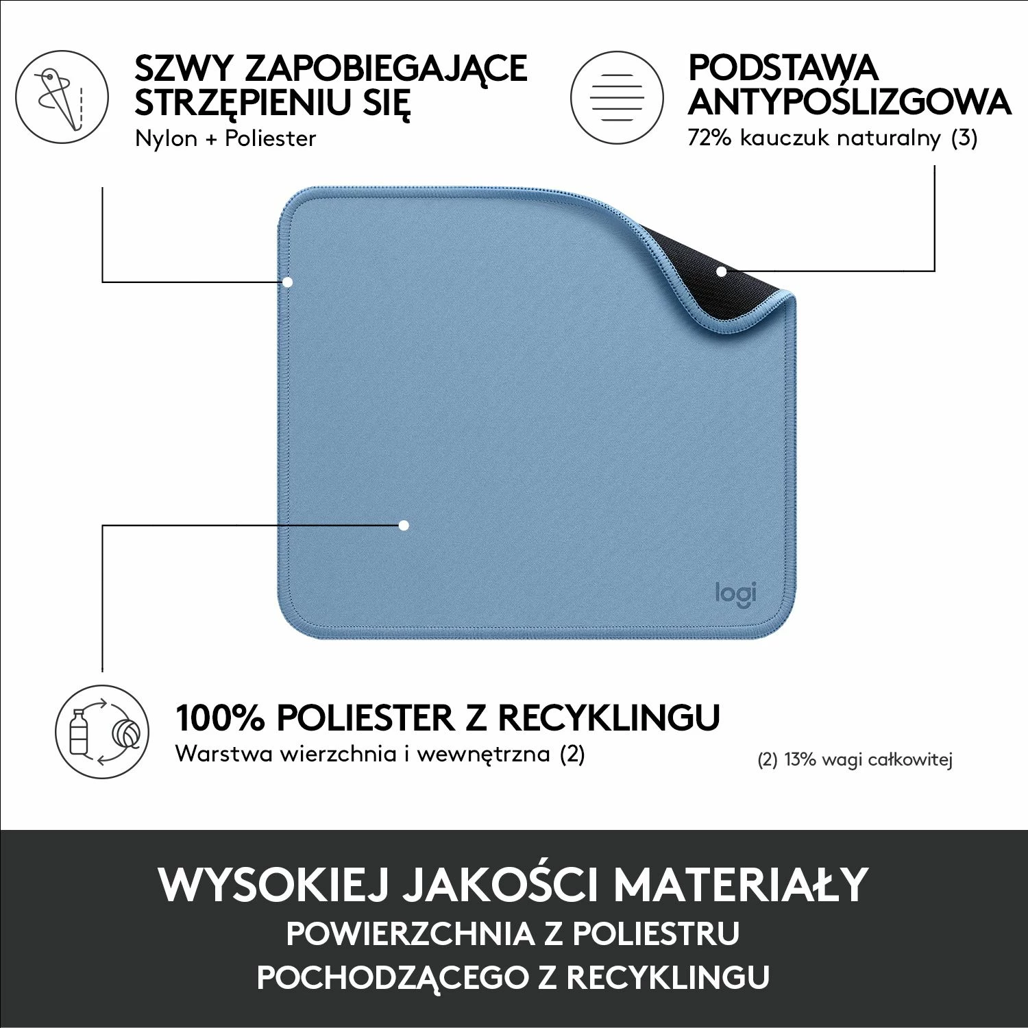Mauspad Logitech Studio Series 956-000051 23x20cm trashësi 0.3cm, Blue Grey