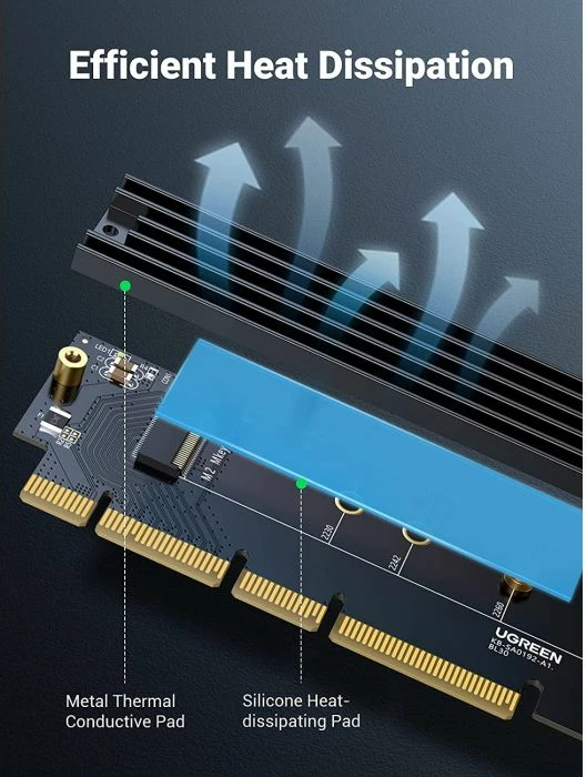 Adapter M.2 NVMe në PCIe 4.0 x16 UGREEN 30715, me ftohës (heatsink), i zi, set