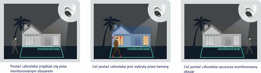 Kamerë IP Dahua IPC-HDW2249TM-S-IL-0280B WizSense 1080p lente 2.8mm PoE, e bardhë