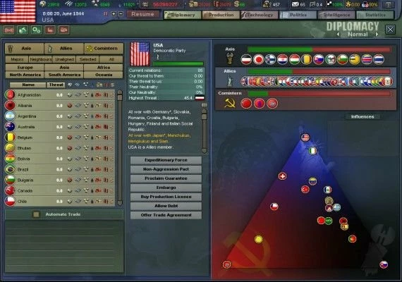 Hearts of Iron III EN/DE/FR/IT Global