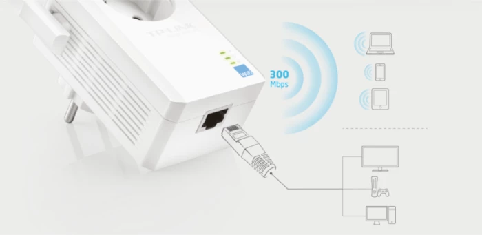 Zgjerues WiFi TP-LINK TL-WA860RE 300Mbps, prizë e integrume, 1x Ethernet, i bardhë