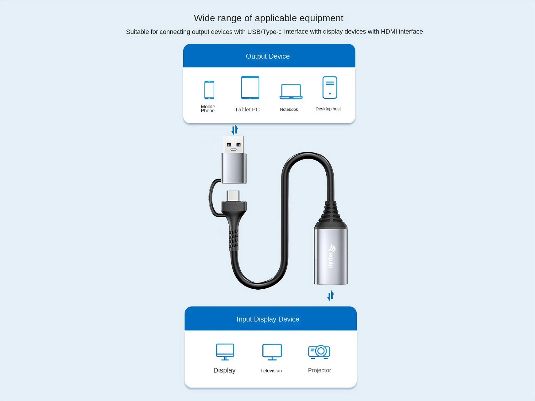 Adapter USB në HDMI Equip 133498, USB-C + USB-A, 1080P, gri