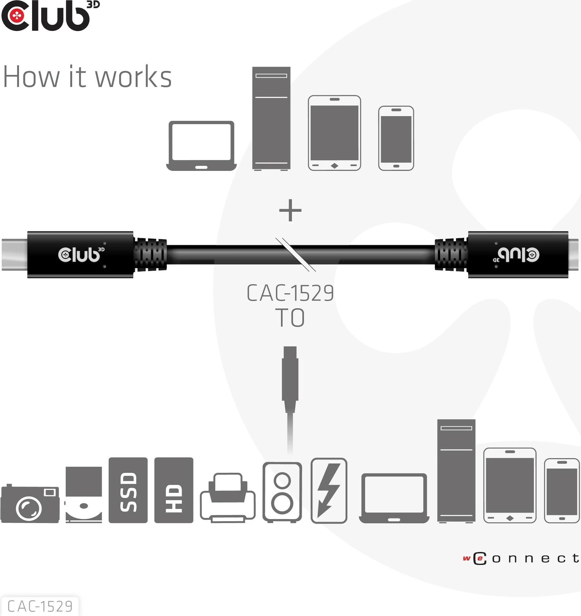 Kabllo USB-C Club3D 1m zgjatues, 5Gbps, e zezë