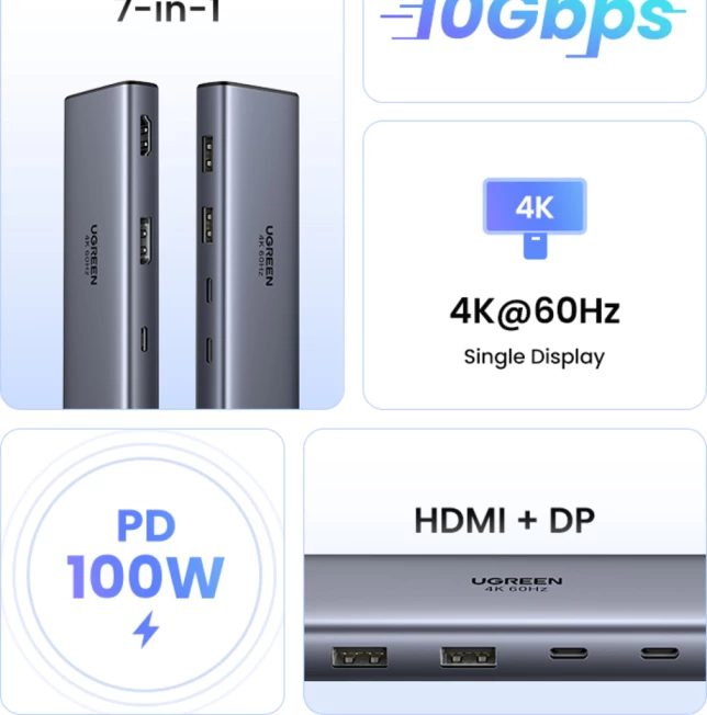 Hub USB-C UGREEN 75902 7-në-1, HDMI + DisplayPort, 2x USB-A 3.0, 2x USB-C 3.0, PD 100W, 4K@60Hz, gri