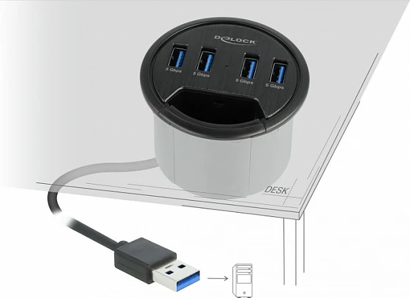 Hub USB DeLOCK 4-Port In-Desk USB 3.2 Gen 1 Type-A, 1.5 m, 5 Gbit/s, i zi