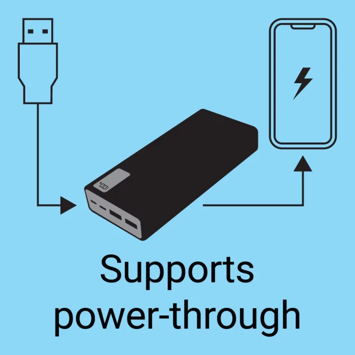 Powerbank Sandberg 420-59 USB-C PD 20W 20000 mAh, i zi